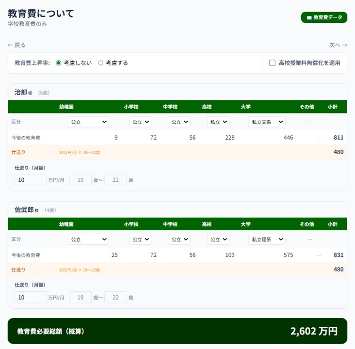 Life Plan COMPASS 教育費画面